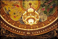 シャガールの天井画